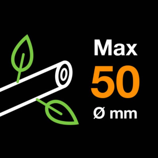 Фото - Сучкоріз Fiskars SmartFit L86 (1013564)